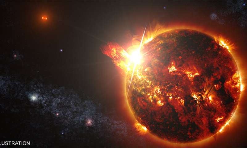 Po raz pierwszy wykryto gigantyczny wybuch w gwieździe spoza Układu Słonecznego