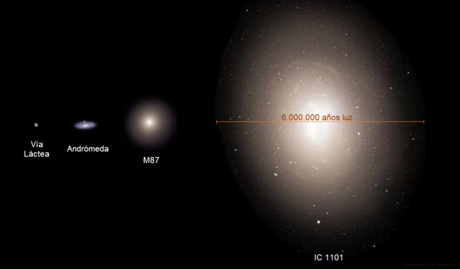Jaka jest największa galaktyka w obserwowanym wszechświecie?